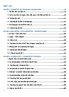 Công phá Toán Lớp 12 - Ngọc Huyền